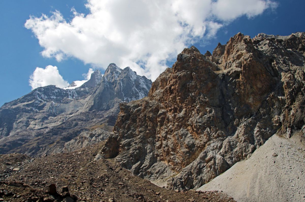 7. Trekkingtag – Rundwanderung zum Aksu-Gletscher. 