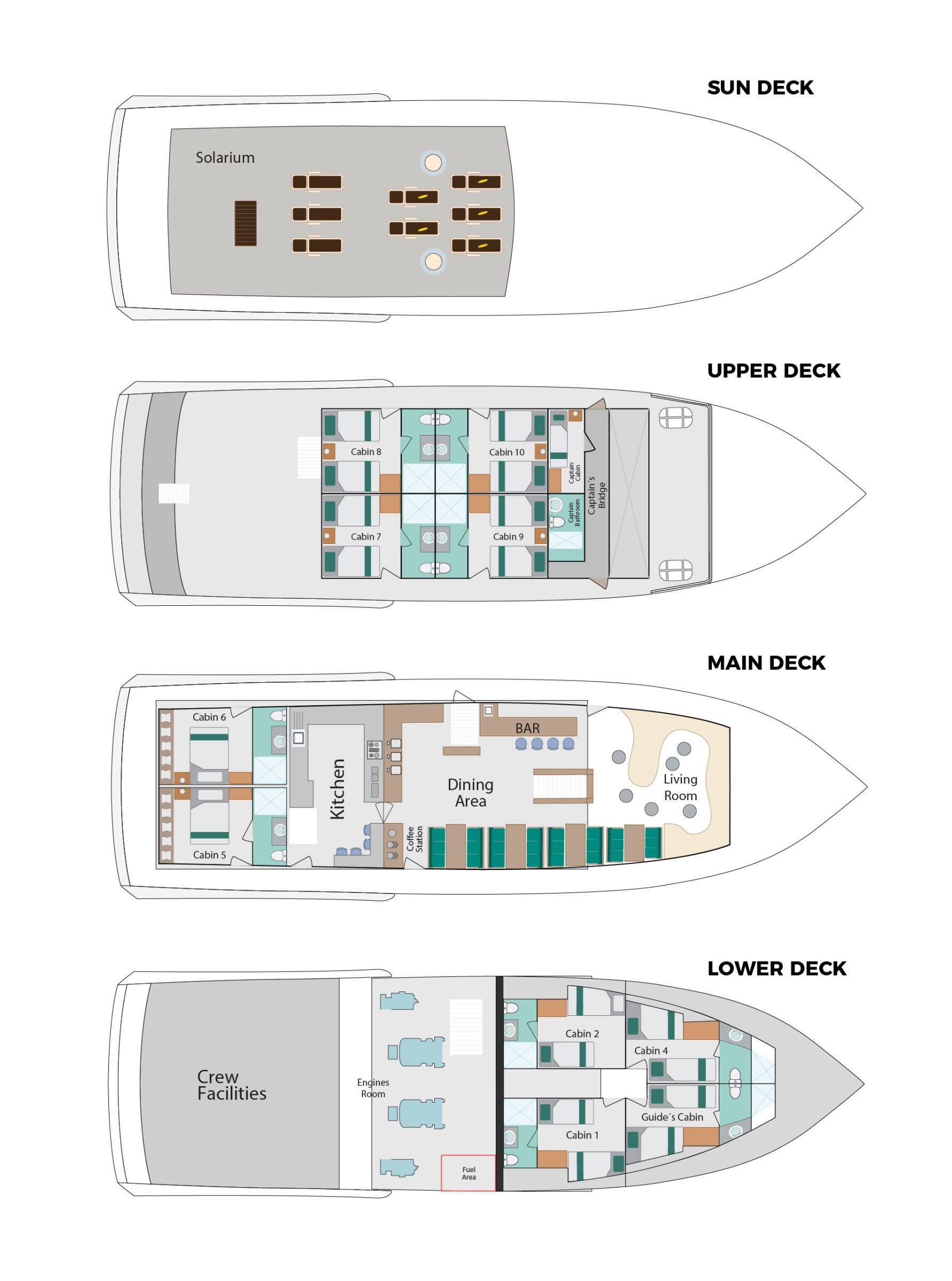 Deckplan Yacht Bonita